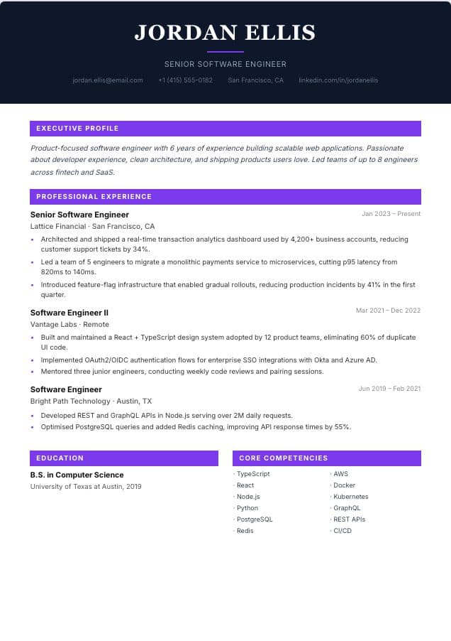 Executive resume template