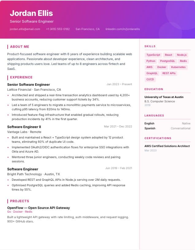 Creative resume template: two-column creative design